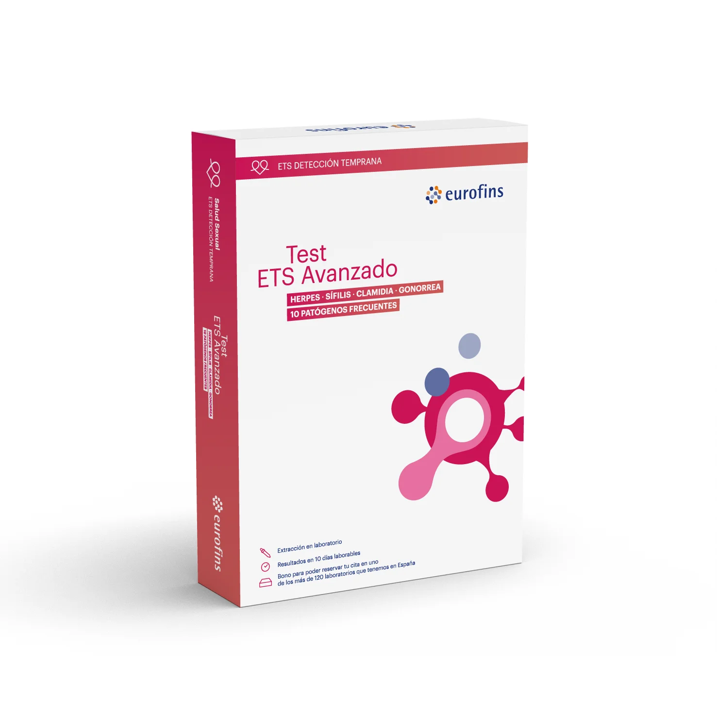Test ETS Avanzado