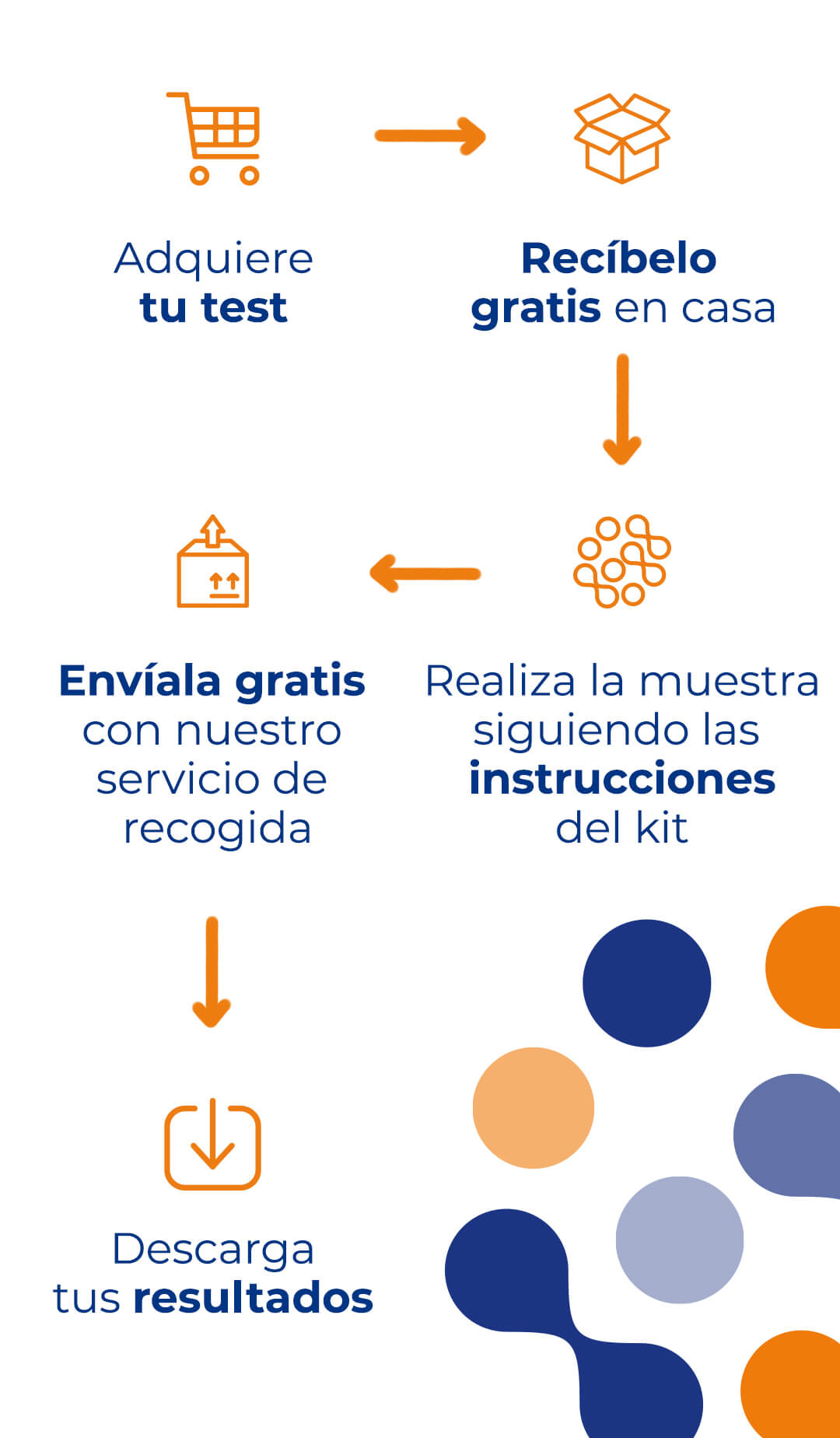 banner-cajas-blanco-mv