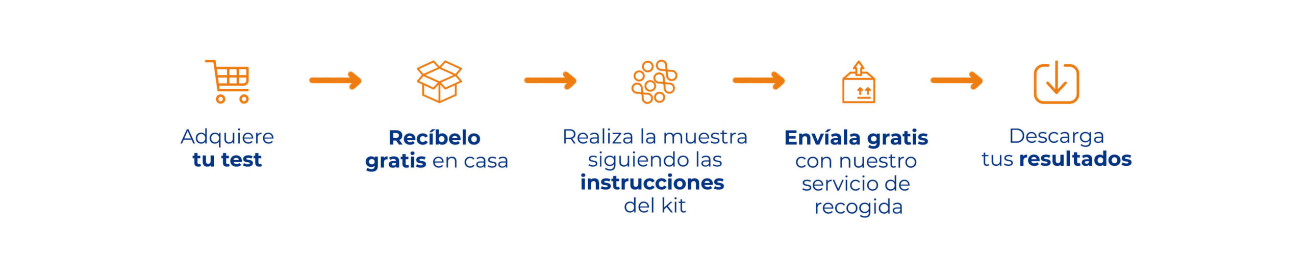 banner-cajas-blanco-web